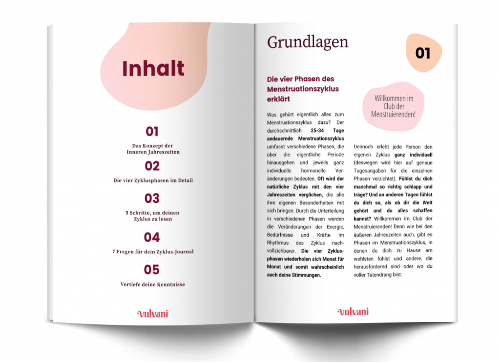 Everything you need to know about periods - Vulvani Everything you need to know about periods - Vulvani